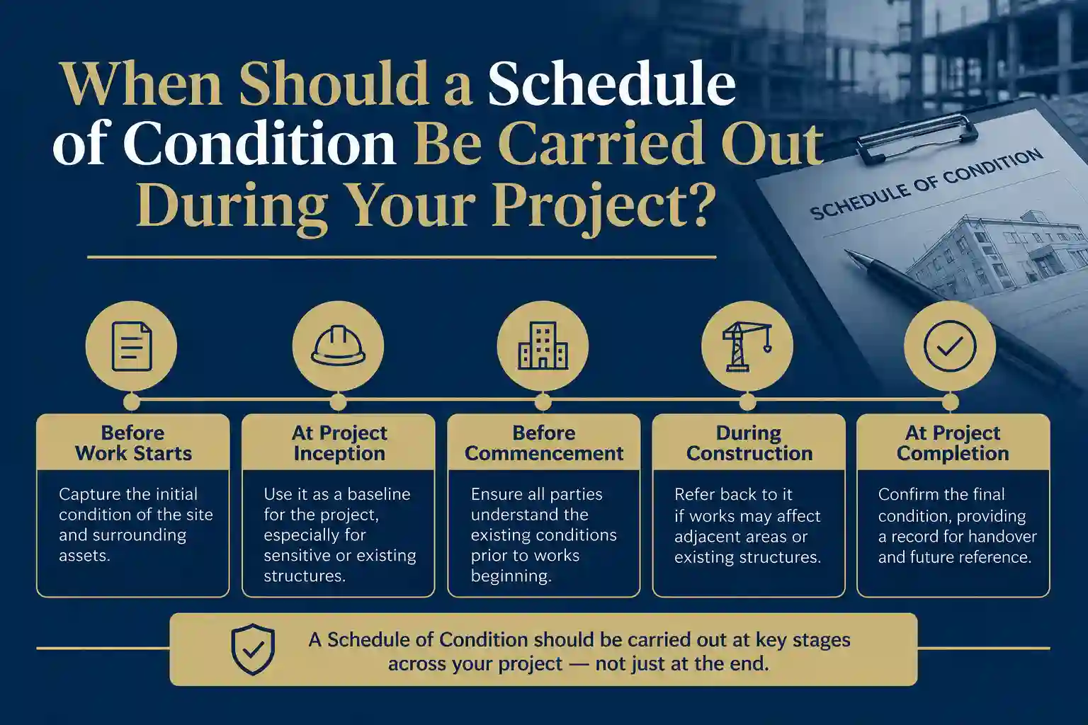 When Should a Schedule of Condition Be Carried Out During Your Project Slough?